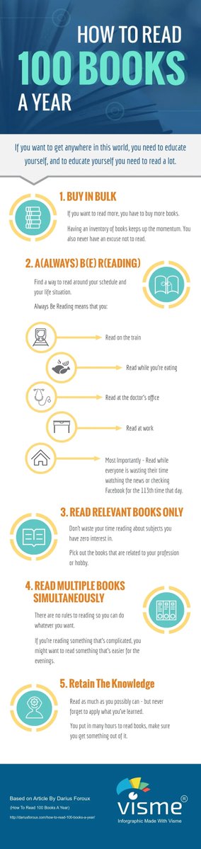 How to read 100 books a year by <a href="/DariusForoux/">Darius Foroux</a>: