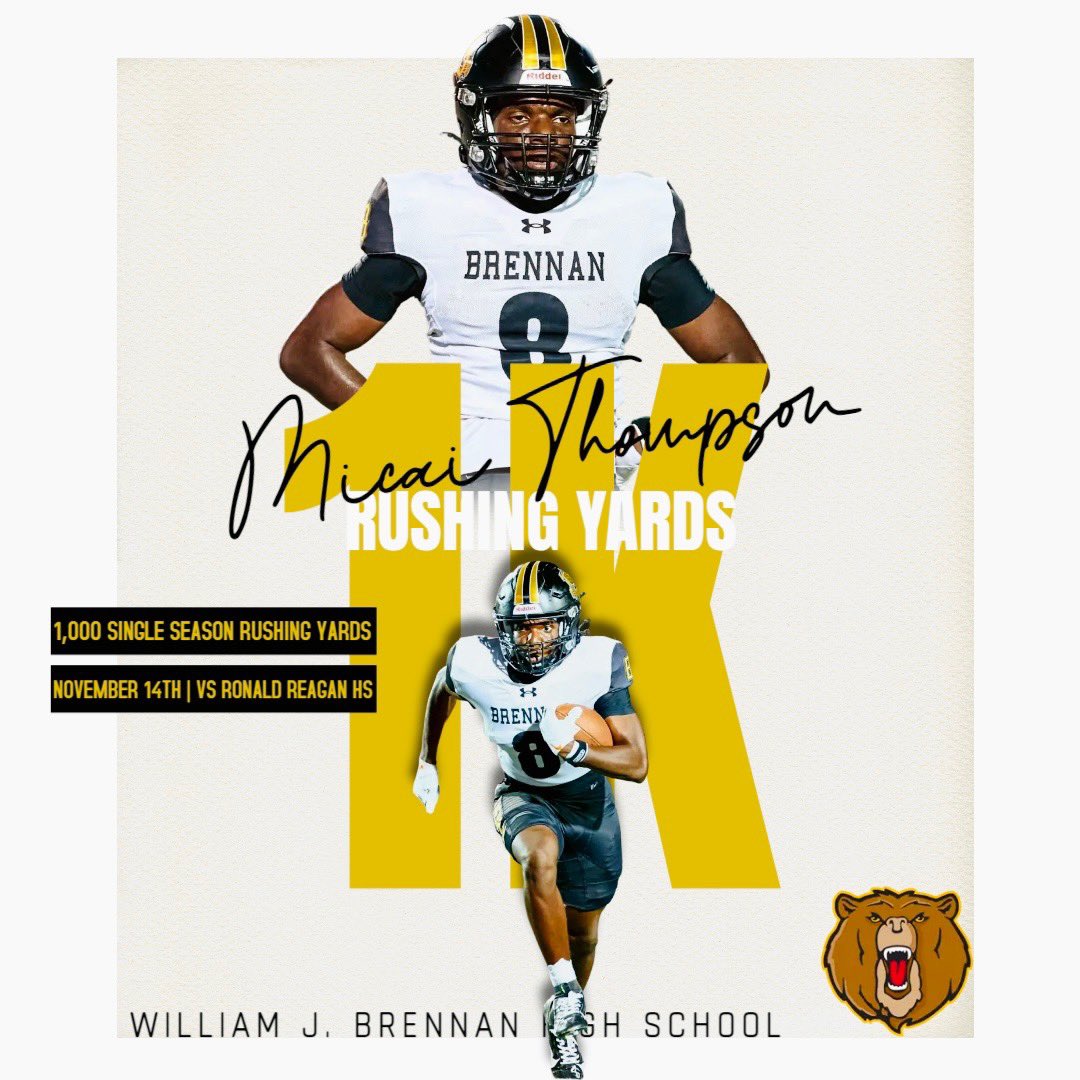 Blessed is the least I can say for reaching this milestone in my High School career 🎱