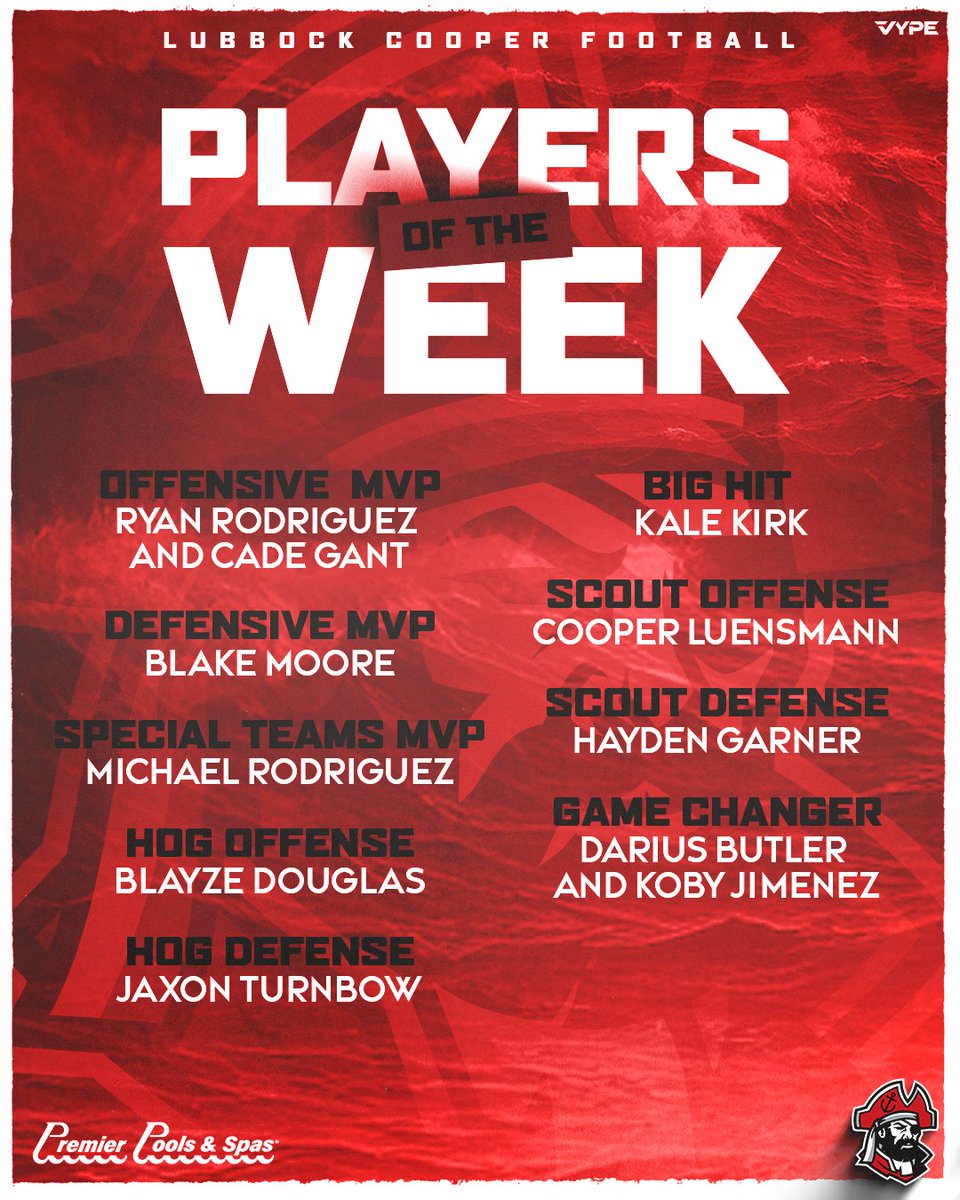 Lubbock-Cooper Pirate Football tweet media