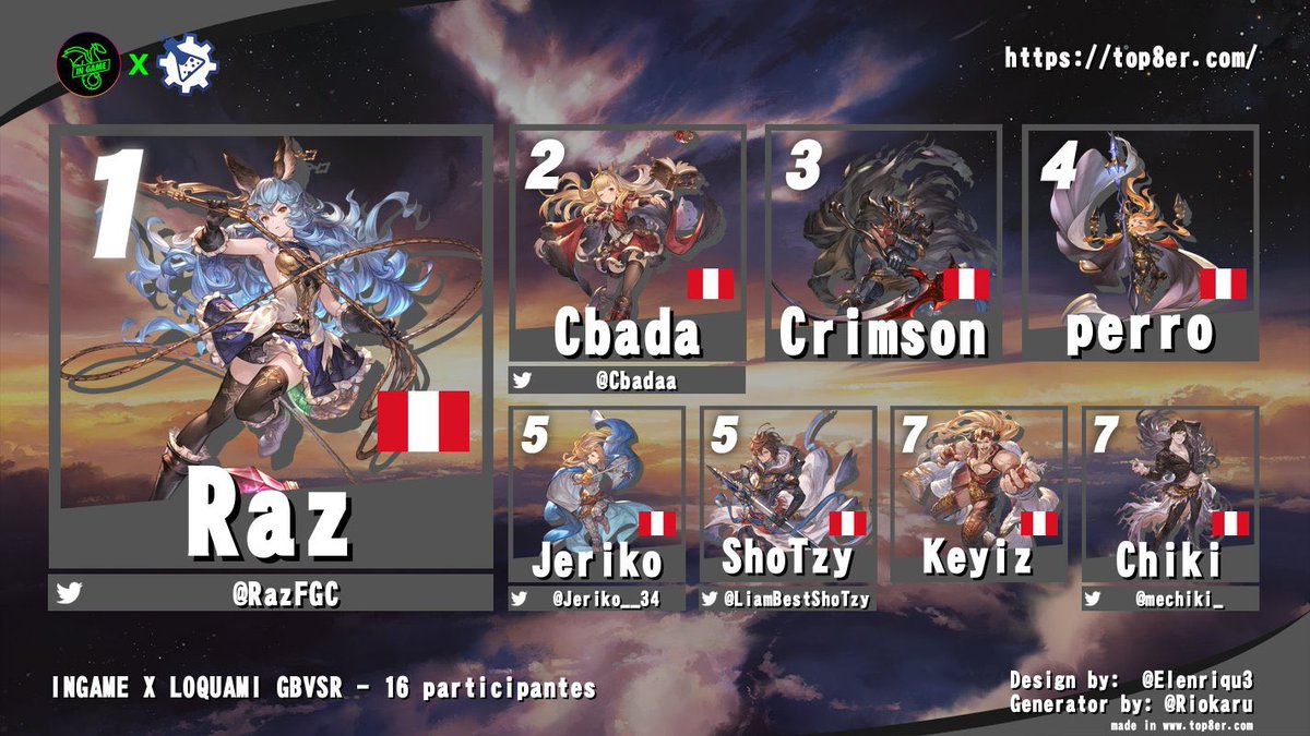 Cbadaa's tweet image. I keep getting top 5 at every offline event, but when it actually matters I choke tremendously. My nerves are killing me bro
I’m only playing like half as well in bracket as I do regularly, while everybody else seems to be in peak condition
Ggs to everyone tho, I had so much fun