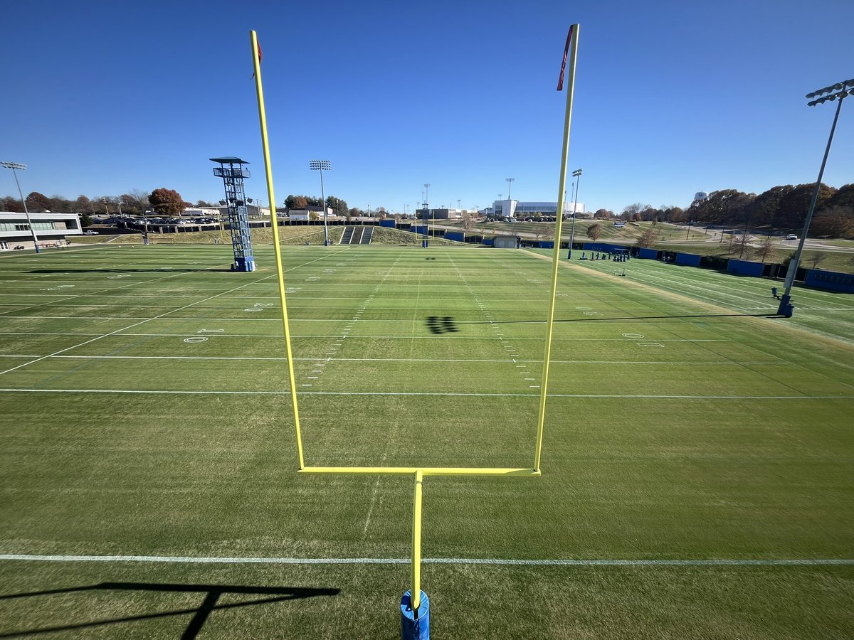 Week 13 <a href="/jakevitty/">Jake</a> 

Go Cats!