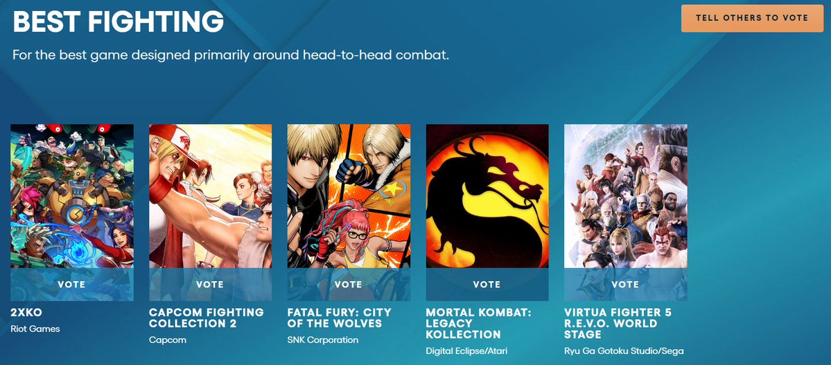 If Tuco doesnt win this vote I'm gonna jump I swear to god

I just cast my VOTE for #2XKO. Who will you vote for? #TheGameAwards @TheGameAwards