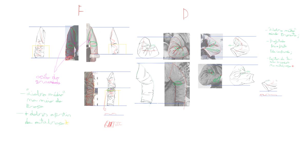 Danael_leigo's tweet image. old study of clothes for the comic
#artstudy #clothesart #hq #brart #redrawn