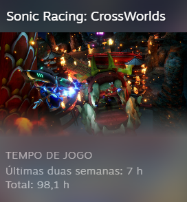 Sumi por 1 mês. Certas coisas estão consumindo minha alma e não falo só dos estudos