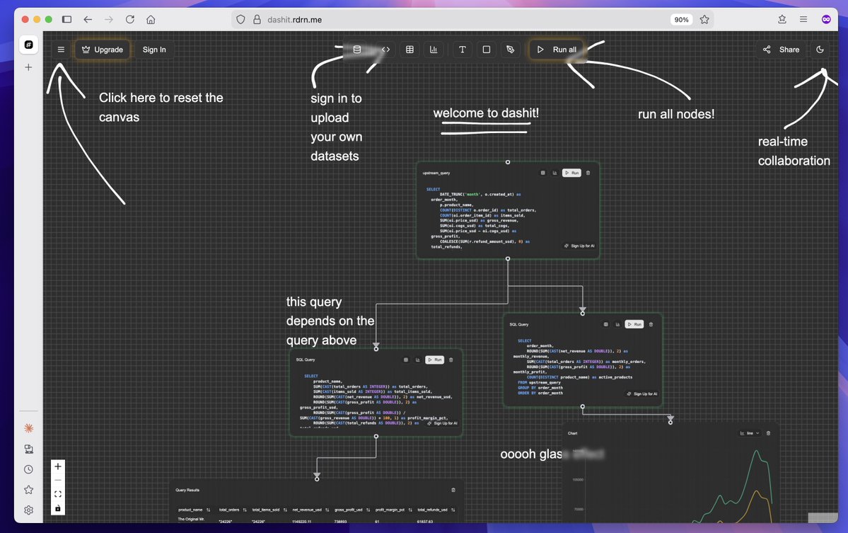 chrisarderne's tweet image. If this isn&apos;t peak UX I don&apos;t know what is. I built an app for the #tanstackstart hackathon. Multiplayer infinite canvas brainstorming tool with SQL built-in. @tan_stack @convex @coderabbitai @netlify @autumnpricing @sentry @cloudflare