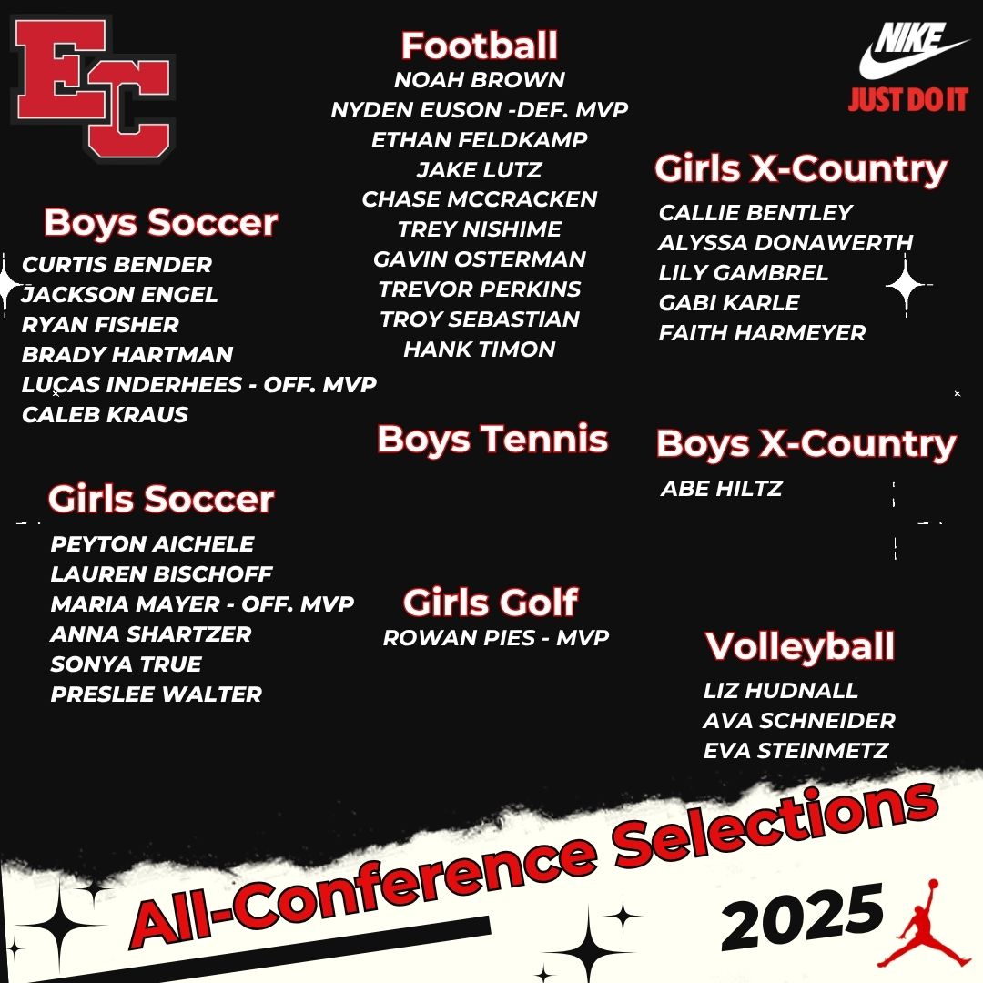 EC Trojan Athletics tweet media