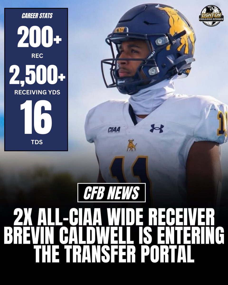 2X All-CIAA wide receiver Brevin Caldwell has entered the transfer portal.

He recorded over 2,500 receiving yards and 16 touchdowns through 3 seasons at Johnson C. Smith.

Caldwell set multiple single-season school records in 2024. 

(via <a href="/brevin_c/">Brevin Caldwell</a>)