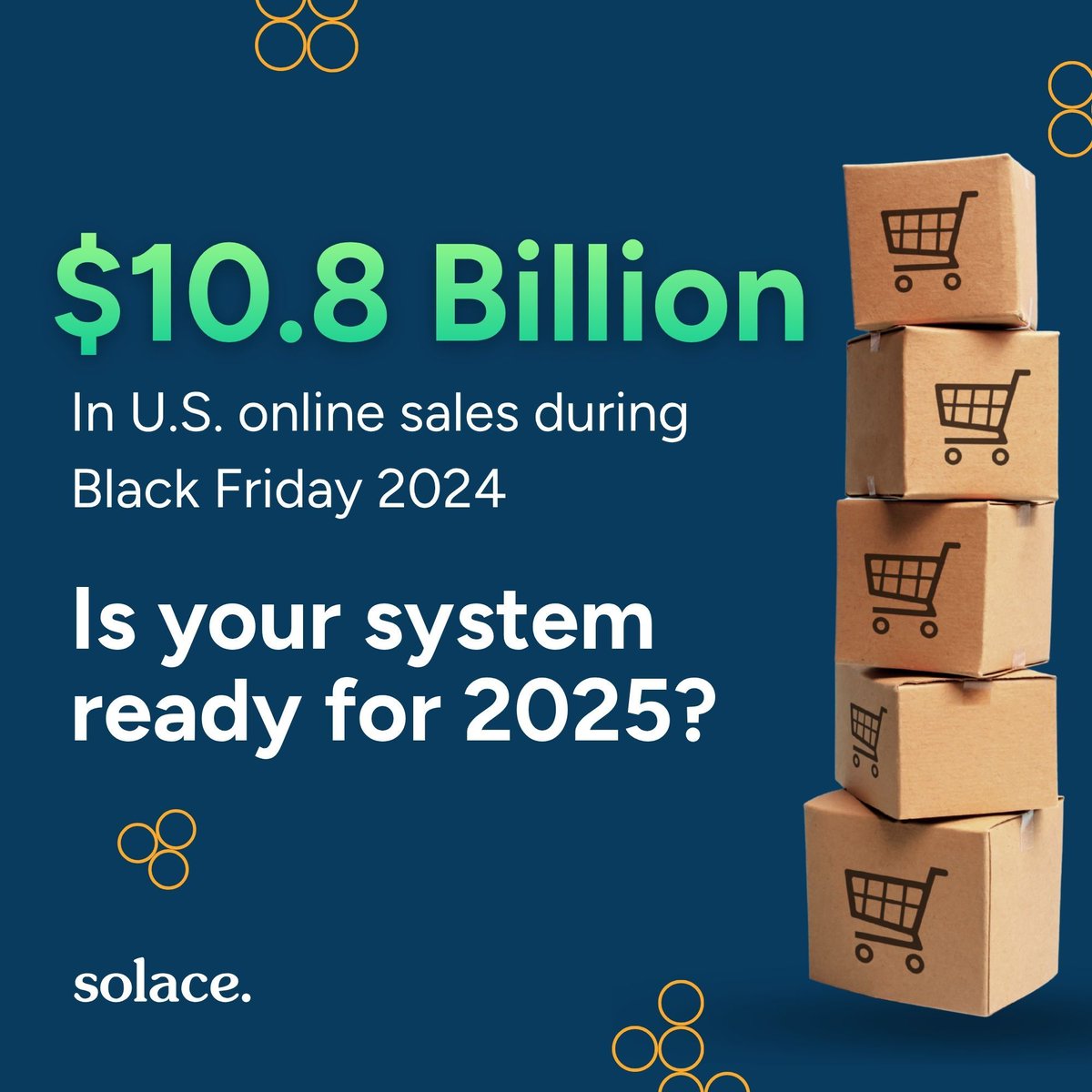 solacedotcom's tweet image. 🛍️ Black Friday is coming. Millions of transactions. Zero tolerance for lag.

Inventory, payments, offers — they all need real-time data flow to keep up.

So… can your systems handle the surge?

#BlackFriday #RealTimeData