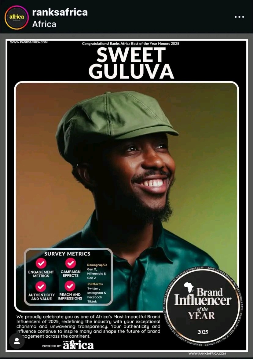Congratulations Sweet Guluva!!!

NEW WEEK WITH SWEET GULUVA 
MIDMONTH RECAP X SWEET GULUVA 
#NoBlueMondayWithSweetGuluva
#AkhonamathembaZwaneGuluva