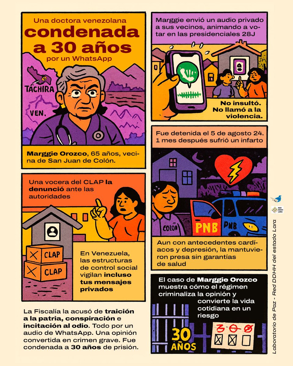 LabPazVe's tweet image. La doctora Marggie Orozco se transforma en otra víctima de la &quot;delación comunitaria&quot; en #Venezuela. Resumimos en esta imagen su indignante caso