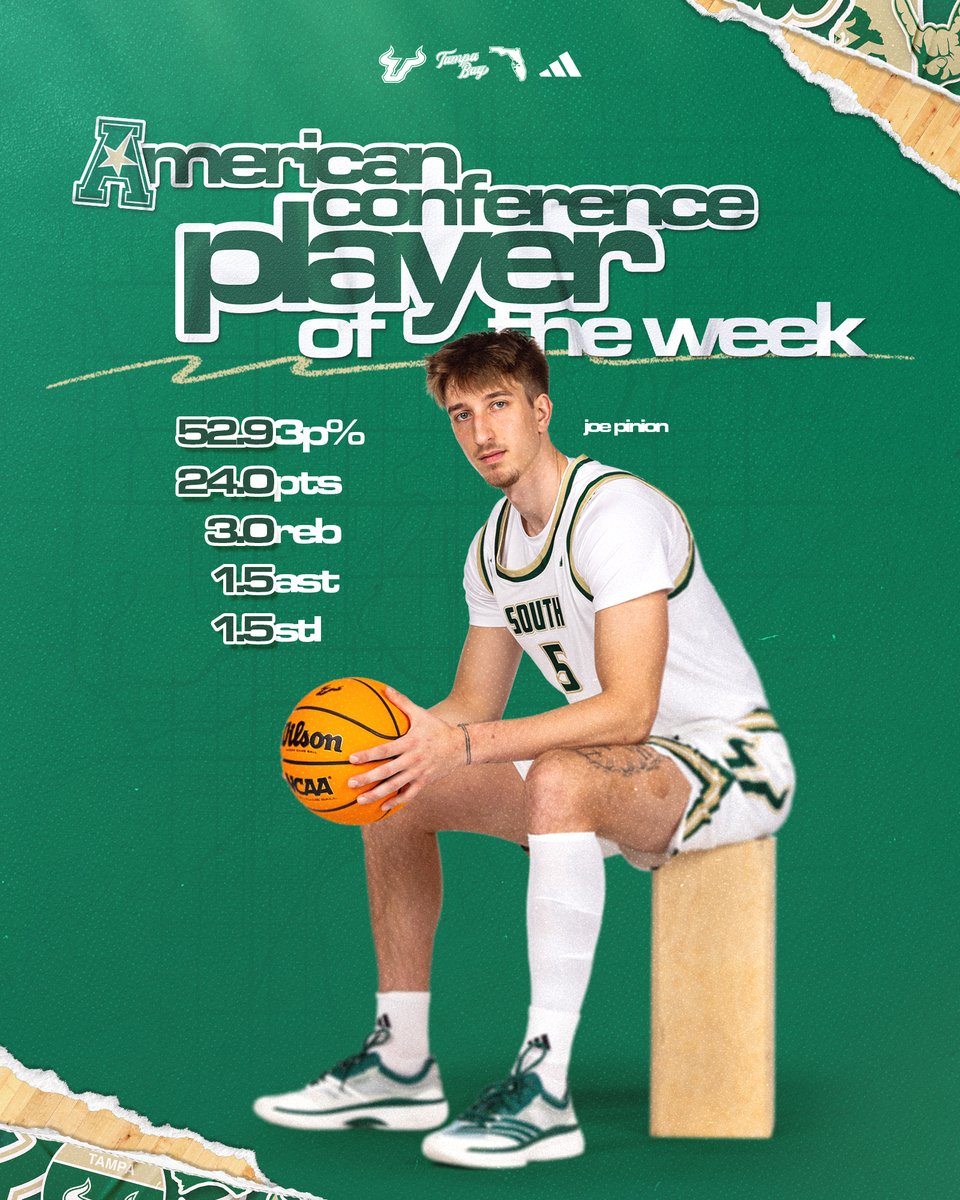 Birthday honors for <a href="/josephpinion2/">Joseph Pinion</a> 🎂 after back-to-back 24 point performances 🔥