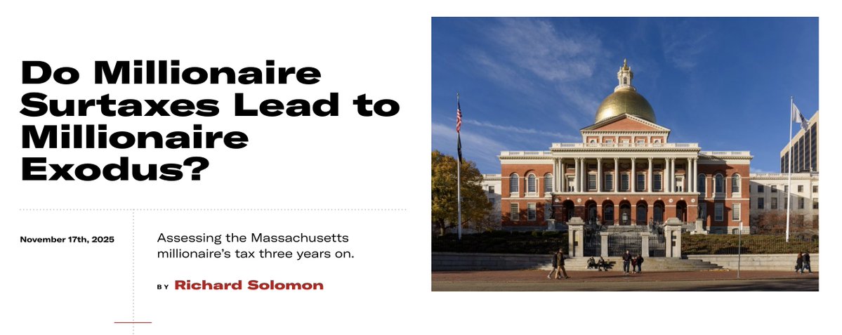 MattBruenig's tweet image. The @ZohranKMamdani campaign has proposed a millionaire surtax often by referencing the MA FairShare tax. What does the data tell us about this tax three years on?

1. It raised twice as much revenue as projected
2. There is no millionaire exodus
3. It has funded many projects