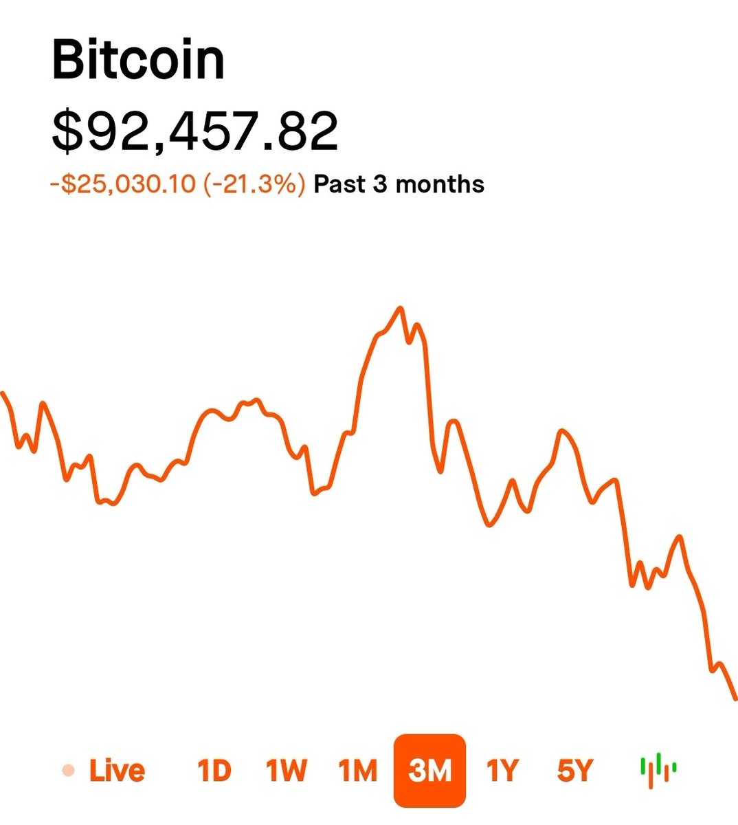 CAR_nyc's tweet image. #ManipulationIsReal
#ExitLiquidity
#BigMoneyInControl
#CARattheBAR
#ElGringoCubano