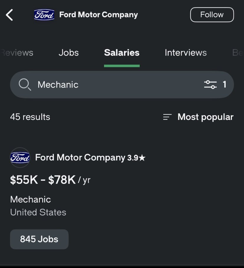 <a href="/Anarseldain/">Sólionath</a> Ford has increasingly made use of the H-1B and offers mechanic salaries $40,000 below the $120,000 the CEO suggested they offer.