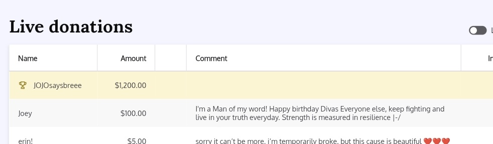 GlowingEyesRep's tweet image. @AllTheSame2025 a deal is a deal ...