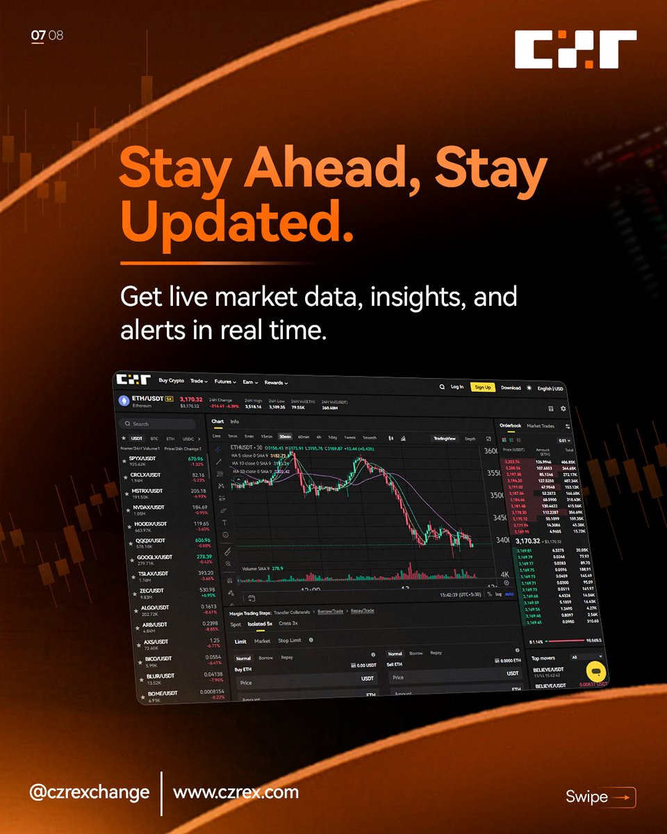 Stay ahead. Stay updated.
Track live market data, insights, and real-time alerts all on CZR Exchange.
Your edge starts here.