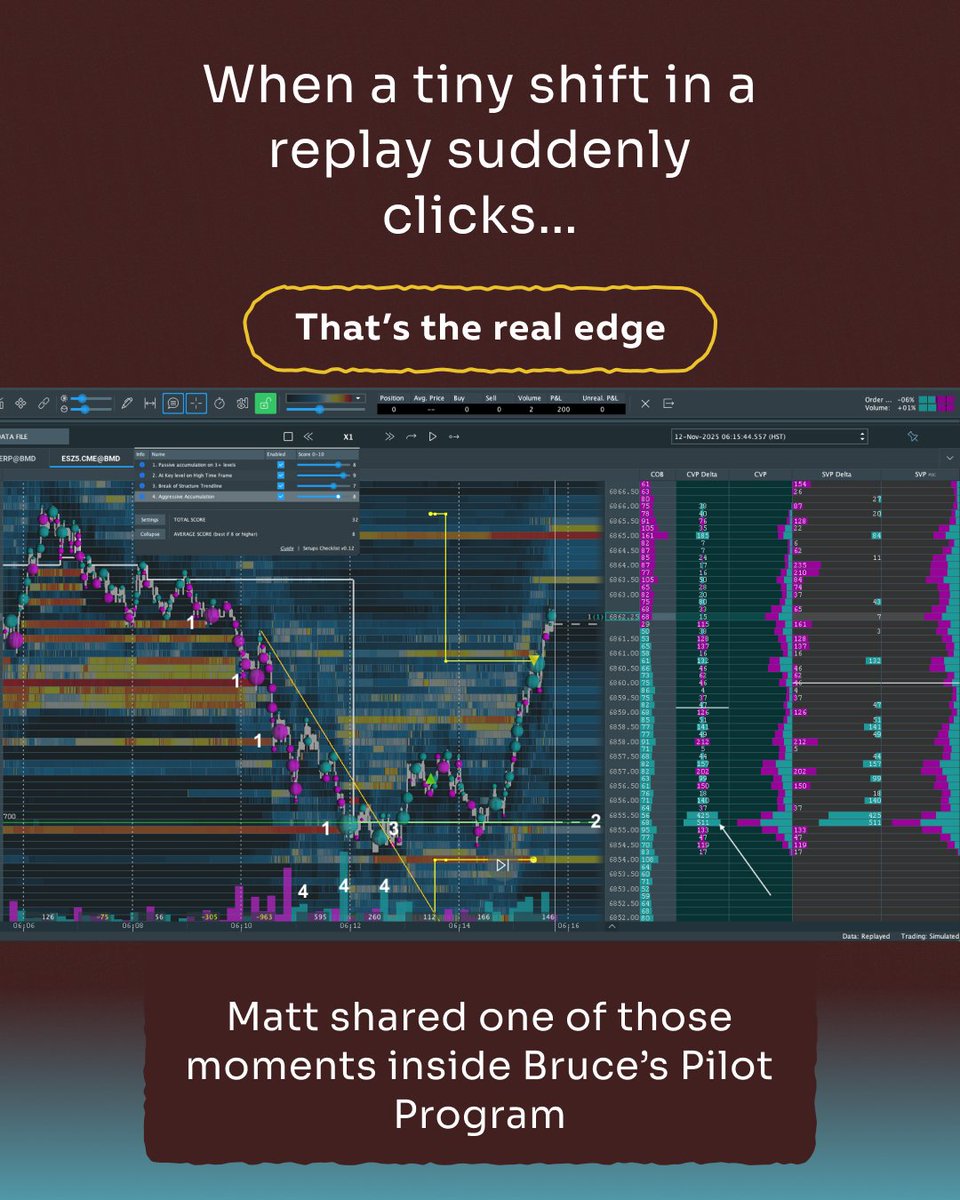 bookmap_pro's tweet image. You know that moment when you’re watching a replay and suddenly think, “Oh… that was the shift”?

Matt shared one of those inside Bruce’s Pilot Program today, and it sparked a great conversation in the group 🎧🔥

#pilotprogram #brucespilotprogram