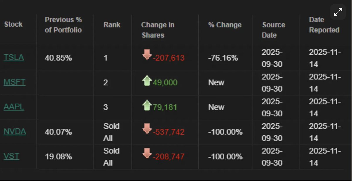 Carole Cadwalladr tweet media