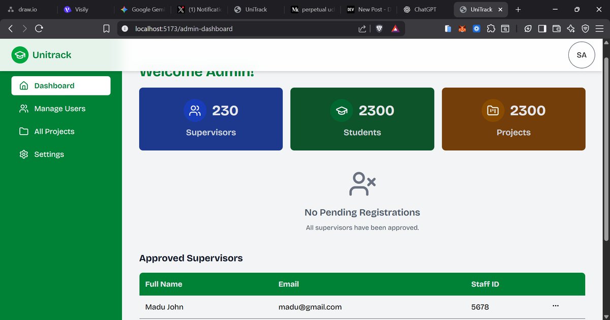 perpetualuchec5's tweet image. Day7 #30DaysofmyITProjectUpdate

I had been fighting with a 401 unauthorized error when I try to approve the registered supervisors as admin. For some reason, my credentials werent being sent.

After snooping around, I found that the issue was thE origins. My backend was..