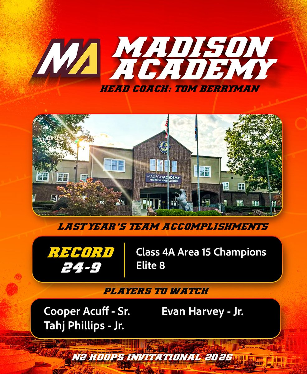 N2HOOPS Invitational tweet media