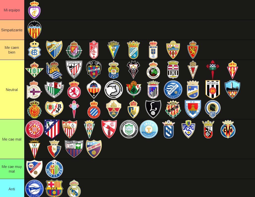 DavidMP261's tweet image. Aquí dejo mi Tier list. ¿Alguna sorpresa?