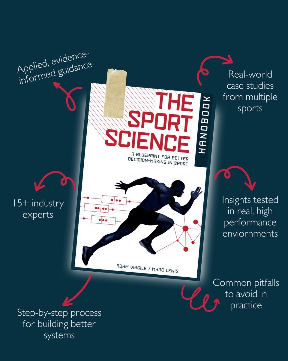 The Sport Science Handbook is available now!

👉 sportsciencenetwork.com/handbook

What is The Sport Science Handbook?

It is a practical, no-fluff guide that helps coaches, athletes, and practitioners turn data into action and make better decisions. It gives you the frameworks, mental
