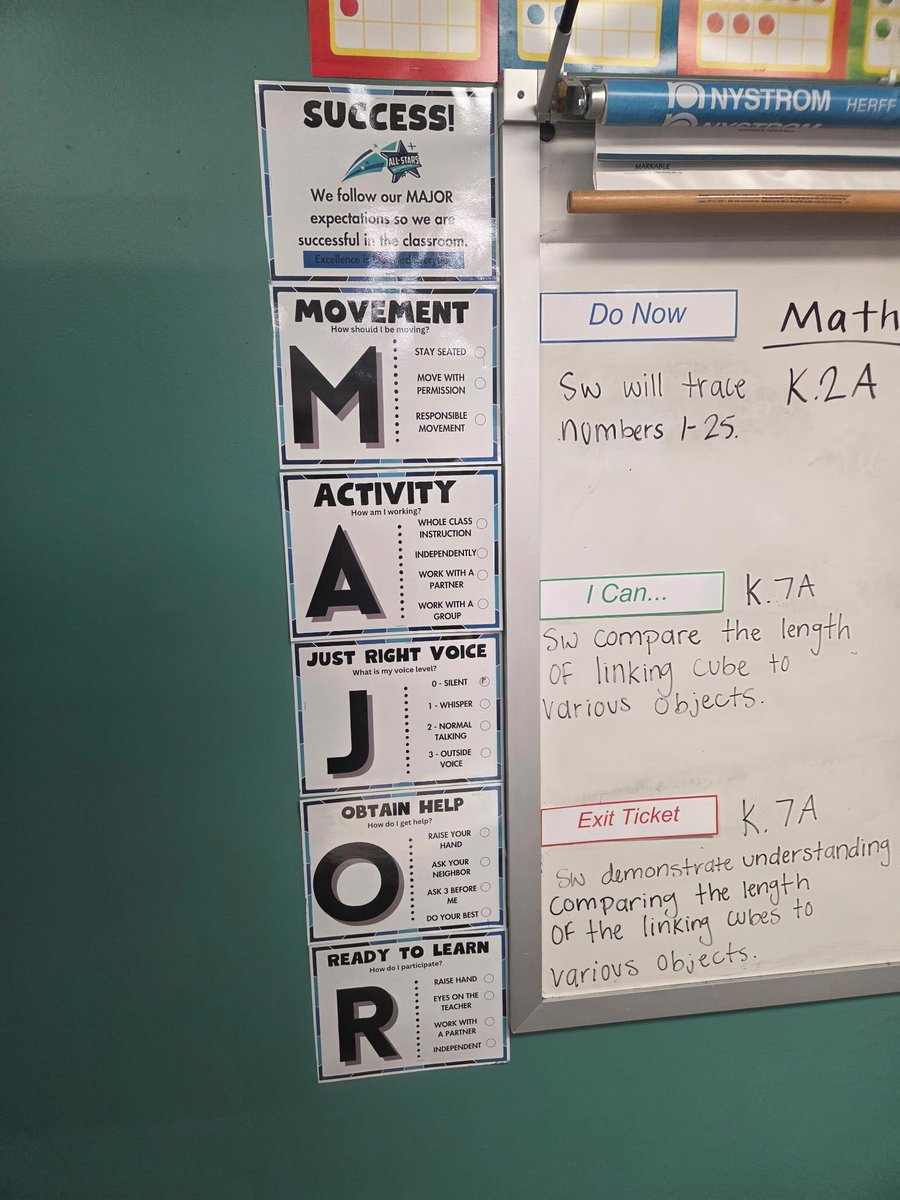 SpringRti's tweet image. Today the @SpringRti Team, with our director, @AmersonDeMonica, went to support @HEES_springisd, @MajorElementary, and @eickenrohtelem where we observed evidence of MTSS implementation. 

#MTSS is on the move! @SISD_Transform