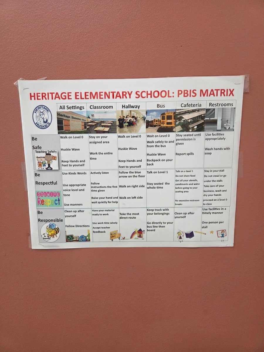 SpringRti's tweet image. Today the @SpringRti Team, with our director, @AmersonDeMonica, went to support @HEES_springisd, @MajorElementary, and @eickenrohtelem where we observed evidence of MTSS implementation. 

#MTSS is on the move! @SISD_Transform