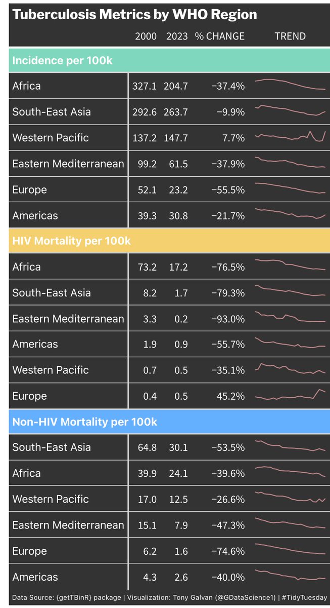 Tony Galvan tweet media