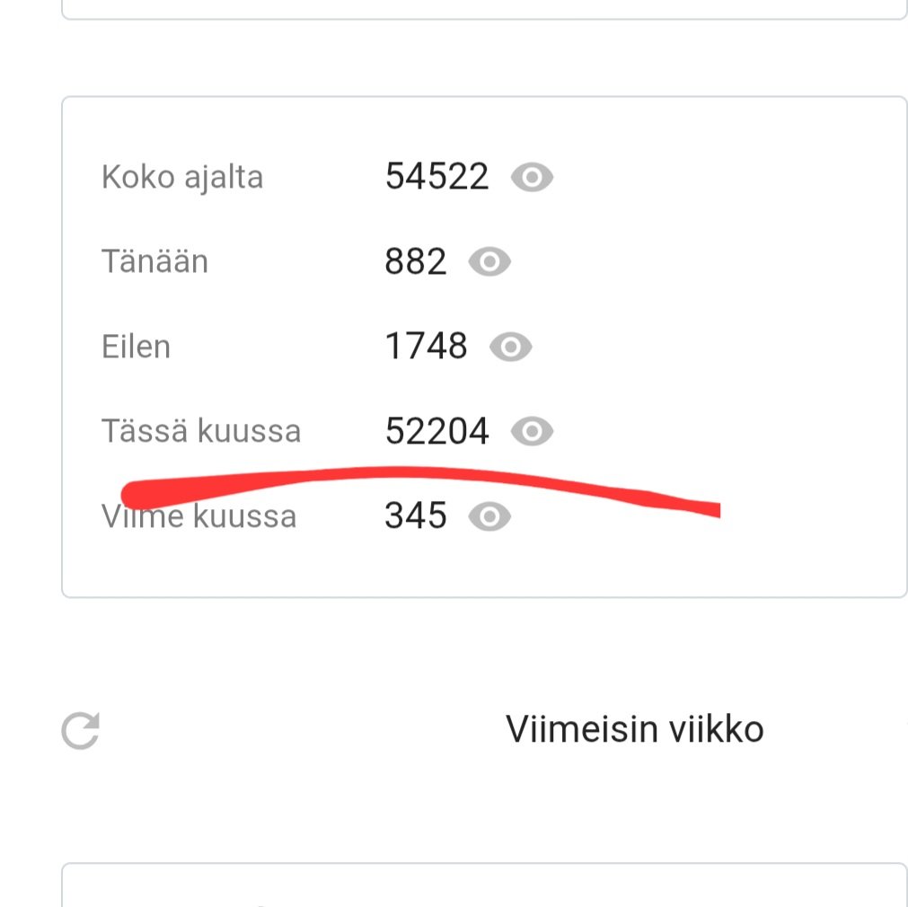 samuli_rajamaki's tweet image. Blogiprojektink on tavoittanut yleisönsä, tämän kuun aikana näyttöjä on tullut jo yli 50 000! Kun viimekuussa niitä oli 345.

Kiitos kaikille lukijoille, tykkääjille, kommentoijille ja seuraajille 🙏🙏🙏

#blogi #blog #kirjoitus #tarina #kirjoittaja #poliisi #truecrume #rikos