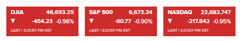 Stay safe out there everyone. Remember, there’s no need to force trades just to stay active. You don’t have to trade every day!  protecting your capital is a win in itself. Stay focused, and ready for the next solid opportunity.