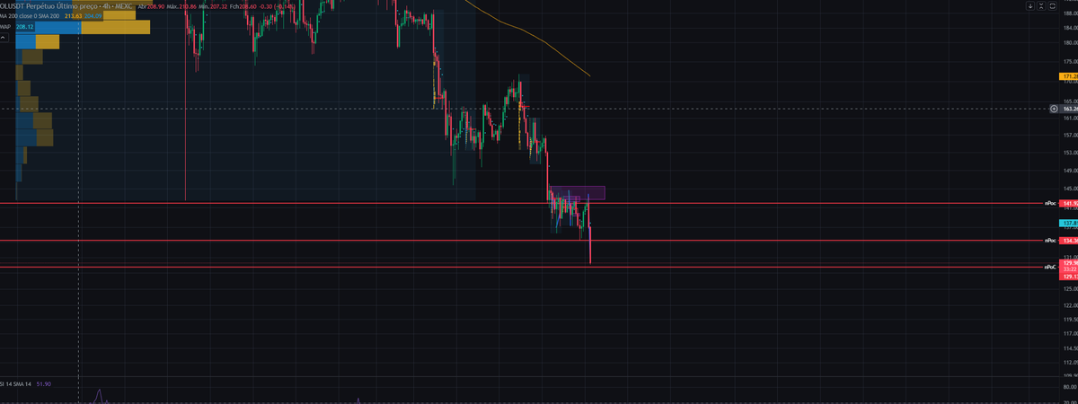 Theus | MANA tweet media