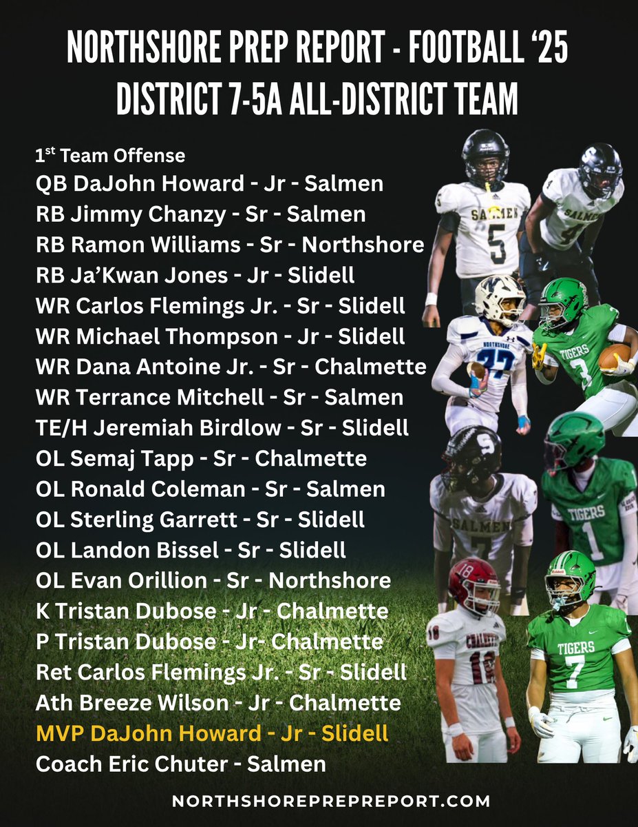 Northshore Prep Report tweet media