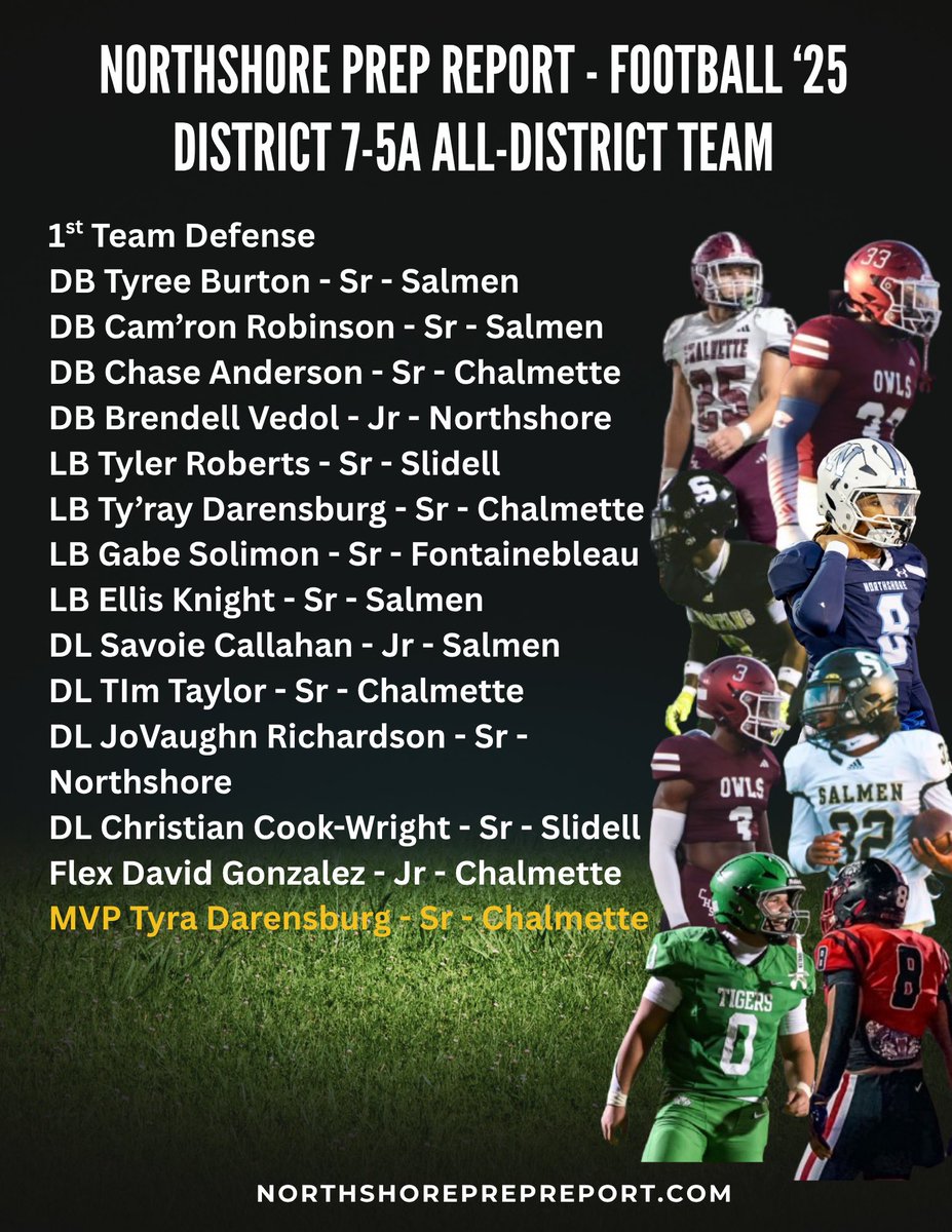 Northshore Prep Report tweet media