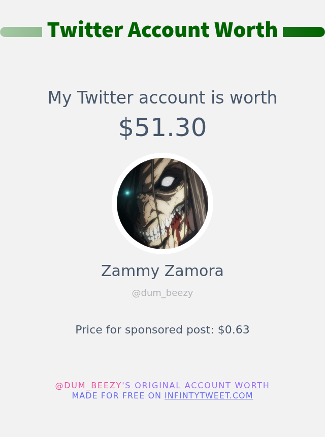 dum_beezy's tweet photo. My Twitter worth is: $51.30

➡️ https://t.co/5tY4msULfn https://t.co/8aFvti3dxL