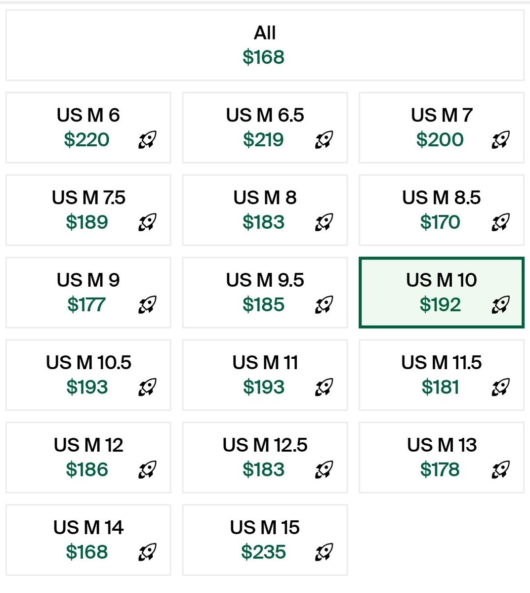 Chalk this up on my highlight reel 😭

Nice prices right now if you want them tho...

stockx.pvxt.net/6yObKK