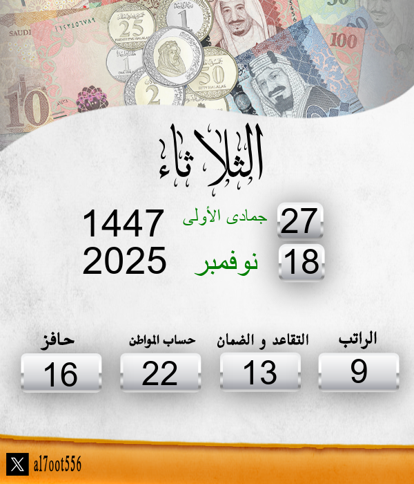 al7oot556's tweet photo. تاريخ اليوم الثلاثاء الموافق: 27/5/1447
موعد إيداع الراتب الخميس الموافق: 6/6/1447
الأيام المتبقية لإيداع الراتب: 9 أيام https://t.co/QBY17uH44o