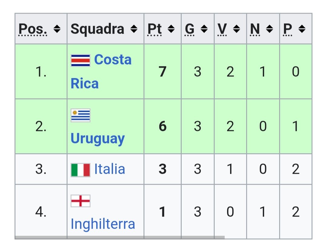 xmx_sava's tweet image. Non lo so...