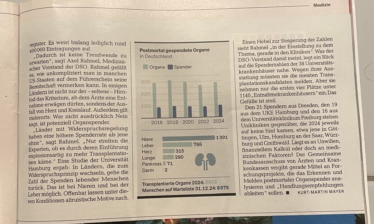 Bündnis ProTransplant tweet media