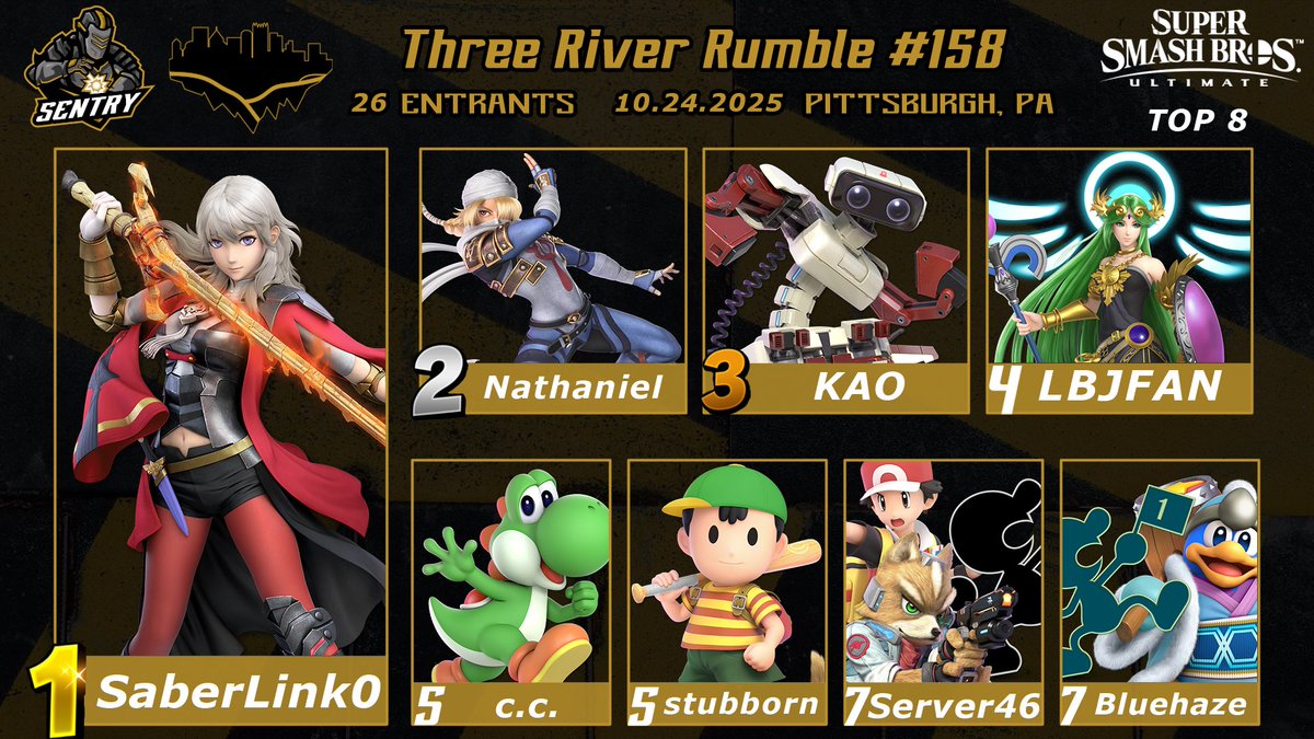 Sentry Esports tweet media