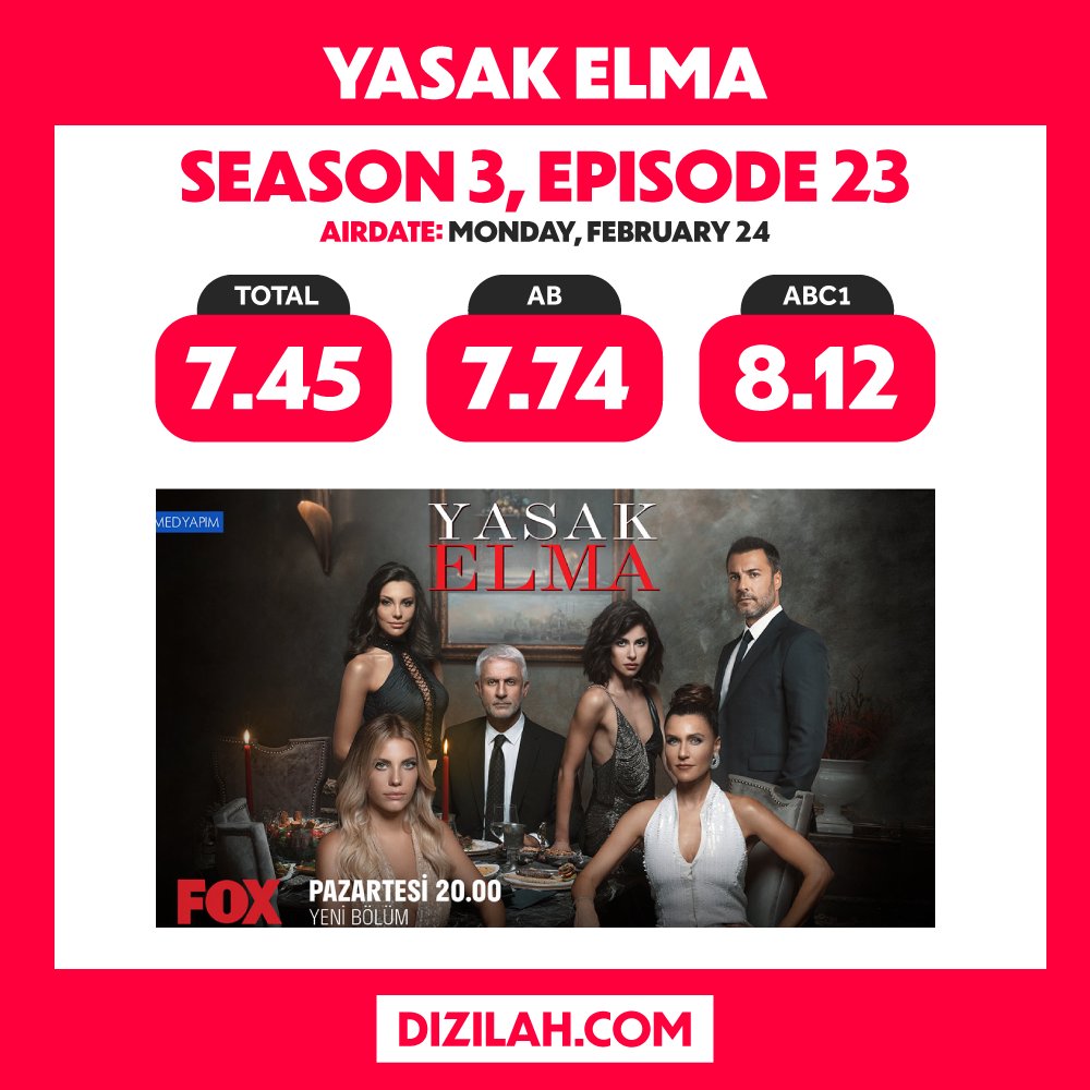 celebiteamss's tweet image. simdiki insanlar: uzak sehir pazartesilerin krali cart curt

o sirada 2020de siradan bi pazartesi aksami