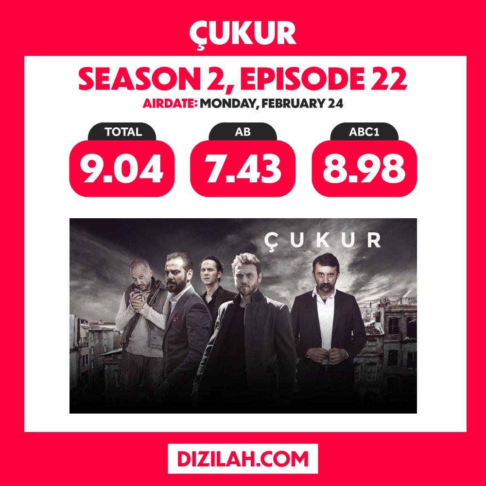 celebiteamss's tweet image. simdiki insanlar: uzak sehir pazartesilerin krali cart curt

o sirada 2020de siradan bi pazartesi aksami