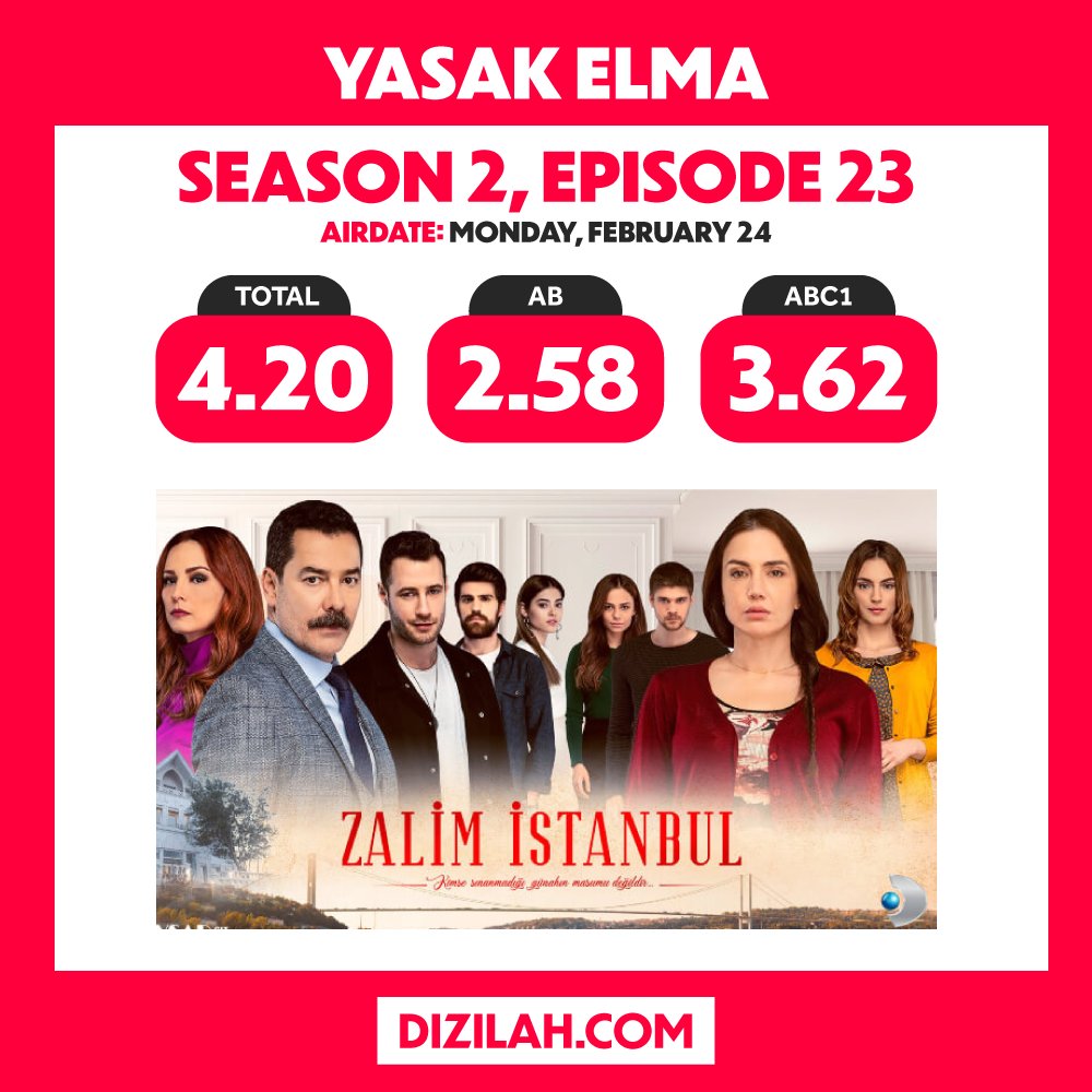 celebiteamss's tweet image. simdiki insanlar: uzak sehir pazartesilerin krali cart curt

o sirada 2020de siradan bi pazartesi aksami