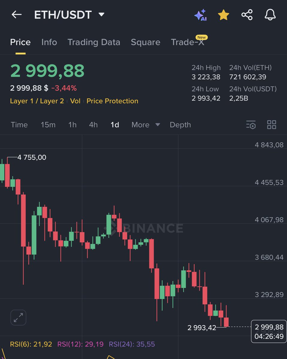 ODES → All about crypto tweet media