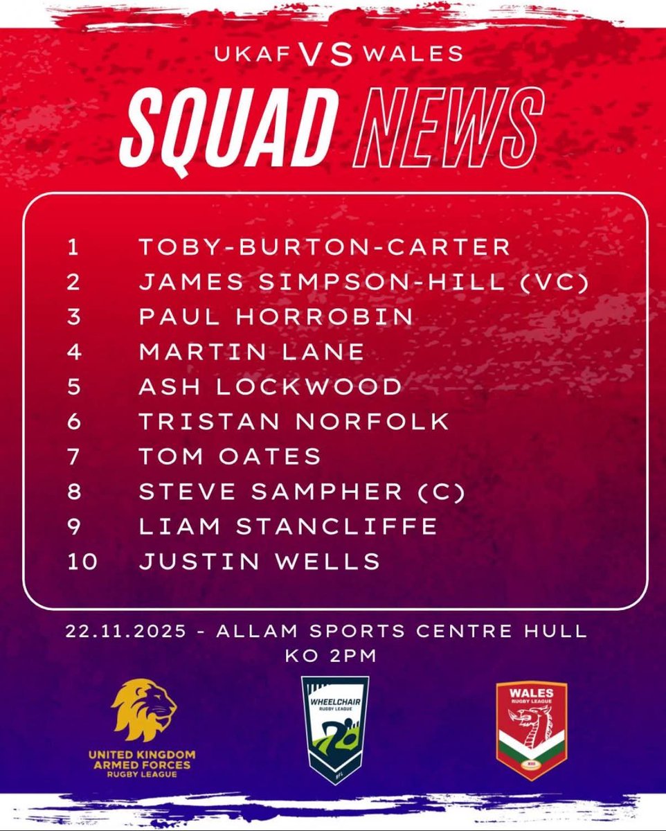 Cadair Olwyn🏴󠁧󠁢󠁷󠁬󠁳󠁿

Both sides named for Saturday's clash between <a href="/ukafrugbyleague/">@UKArmedForcesRL</a> and Wales Wheelchair.

<a href="/JodieannWhRL/">Jodie Boyd-Ward</a> will captain Wales and face her <a href="/leedsrhinos/">Leeds Rhinos</a> <a href="/RugbyLeeds/">Leeds Rhinos Foundation</a> head coach James Simpson-Hill.

More/Mwy: wrl.wales/wheelchair-squ…

<a href="/AllWalesSport/">All Wales Sport</a> <a href="/sportwales/">Sport Wales</a> <a href="/dsw_news/">Disability Sport Wales</a>