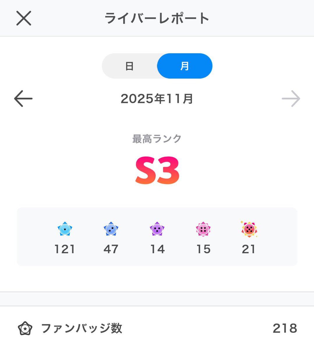 いるは🖤🐑‎🤍@5月1.5周年❤️‍🔥🔥 tweet media