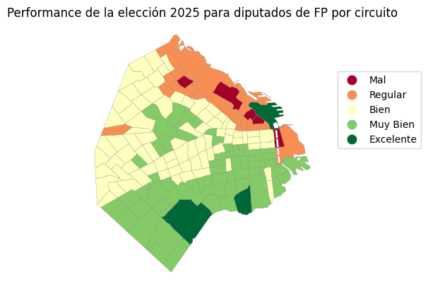 Hernán Alperin tweet media