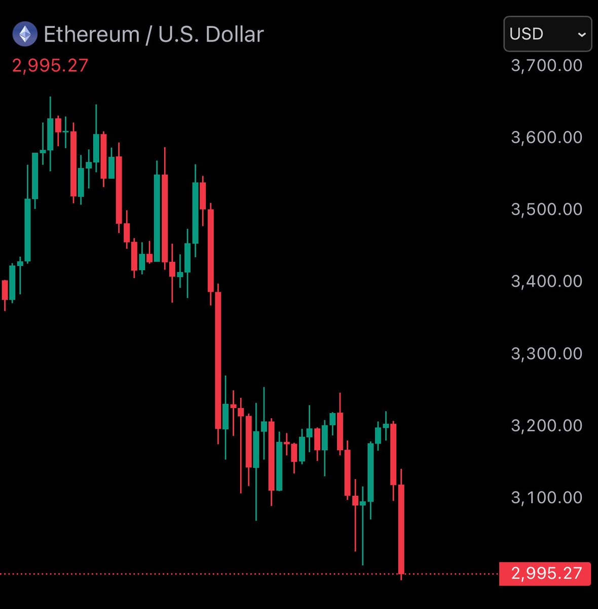 Watcher.Guru tweet media