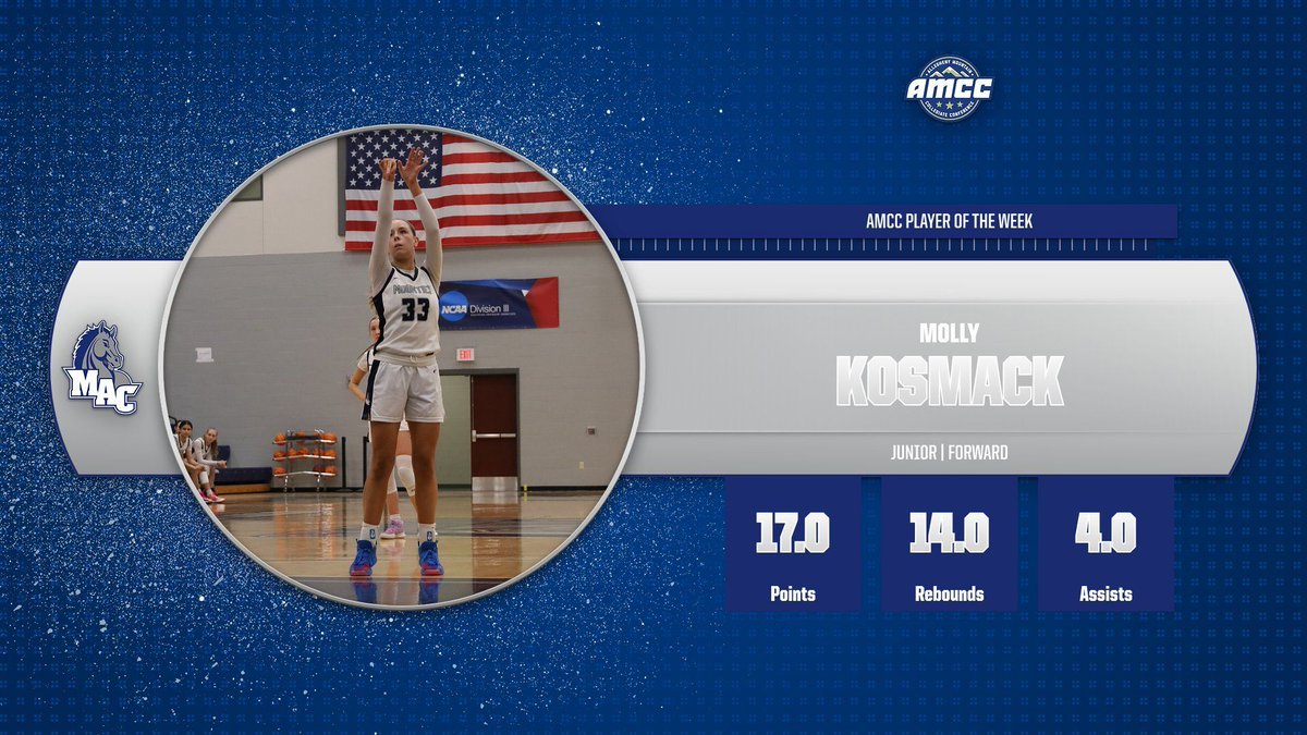 Mount Aloysius Athletics tweet media