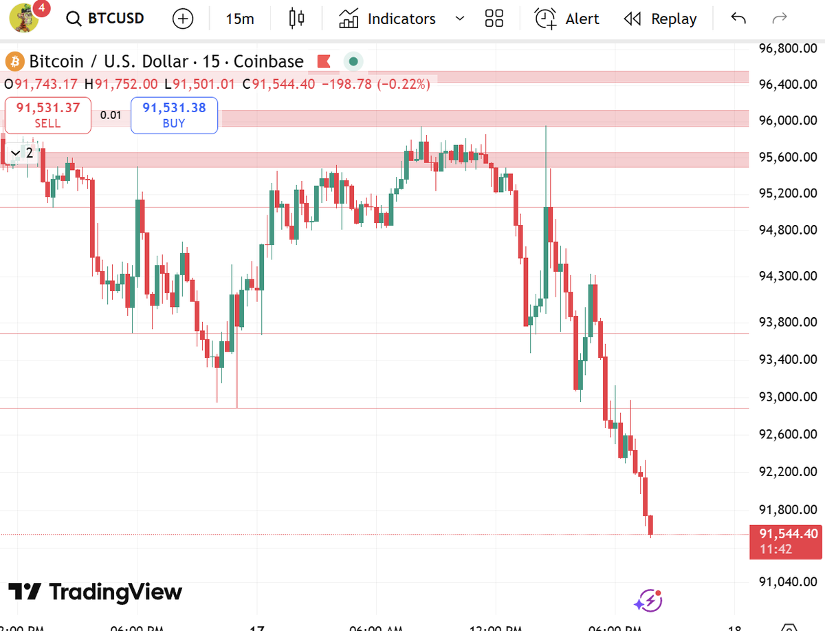 MookieNFT's tweet image. pls bounce
our mental health depends on it 🫠